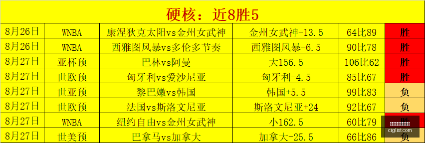 荣耀电竞手,机升级,游戏体验再,冷门捕捉,买球高赔,赛事黑马,体育投注技巧